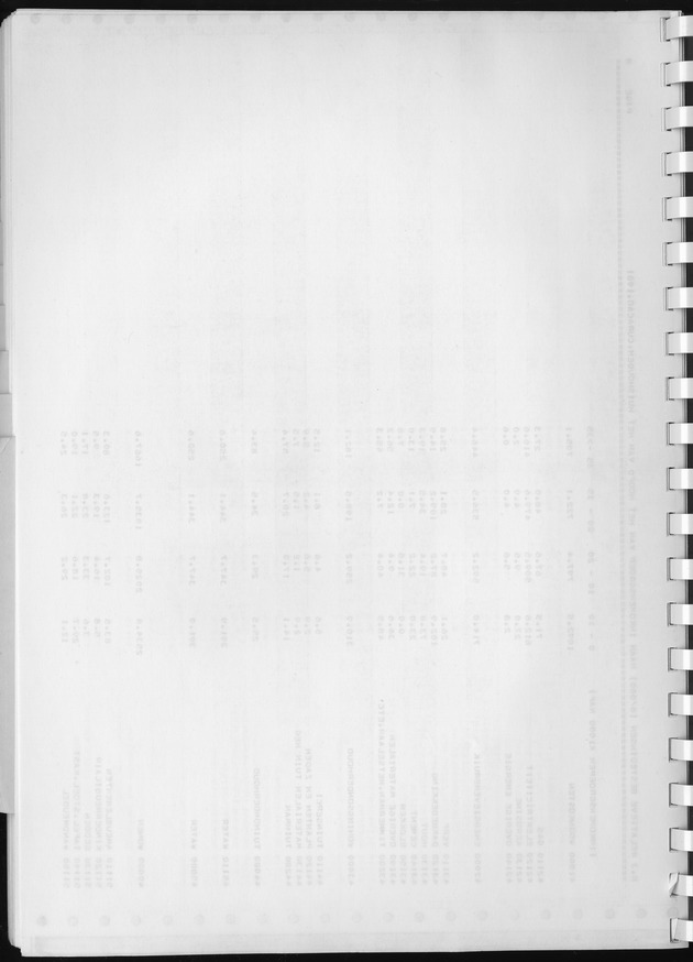 BudgetOnderzoek 1981, Consumptiepatronen 1981 - Blank Page