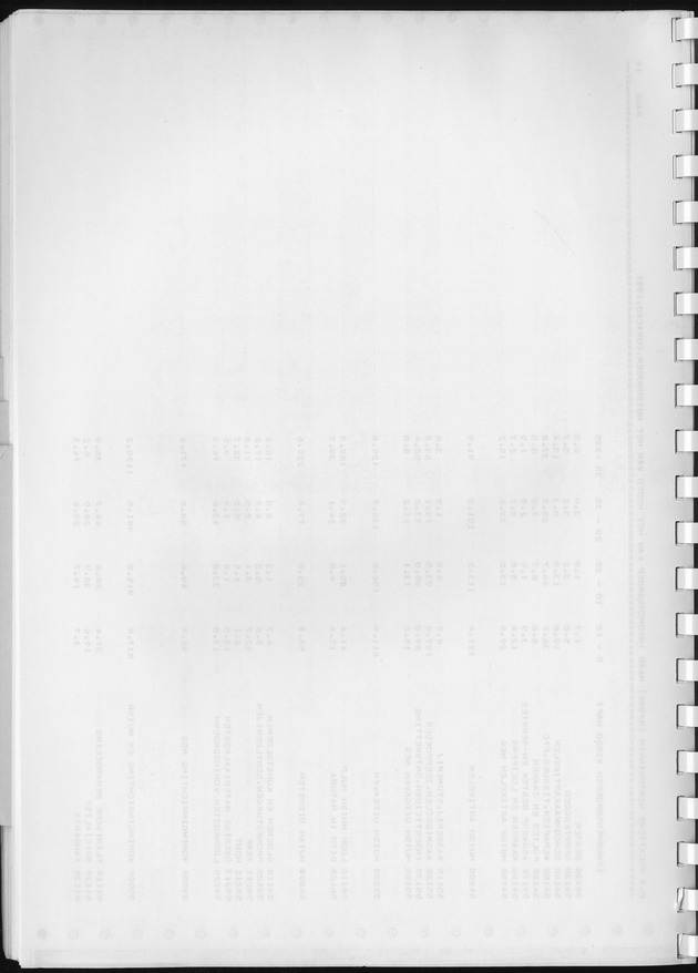 BudgetOnderzoek 1981, Consumptiepatronen 1981 - Blank Page