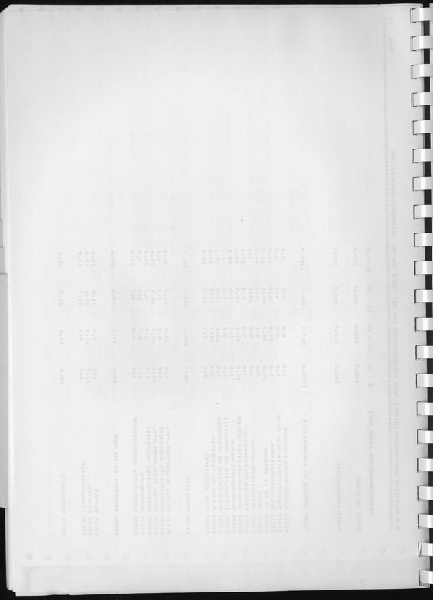 BudgetOnderzoek 1981, Consumptiepatronen 1981 - Blank Page