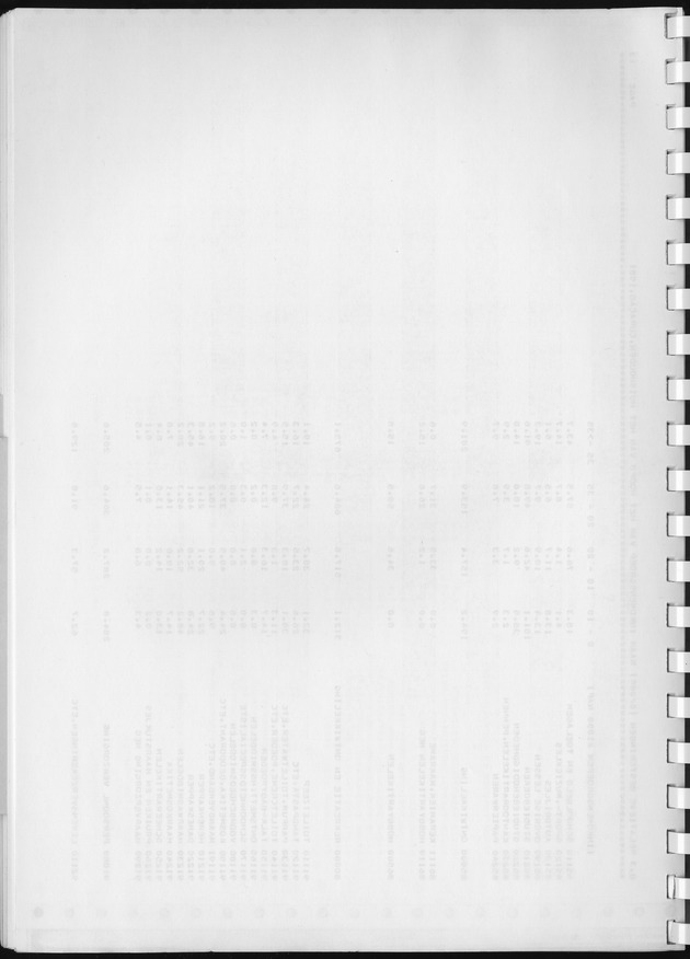BudgetOnderzoek 1981, Consumptiepatronen 1981 - Blank Page