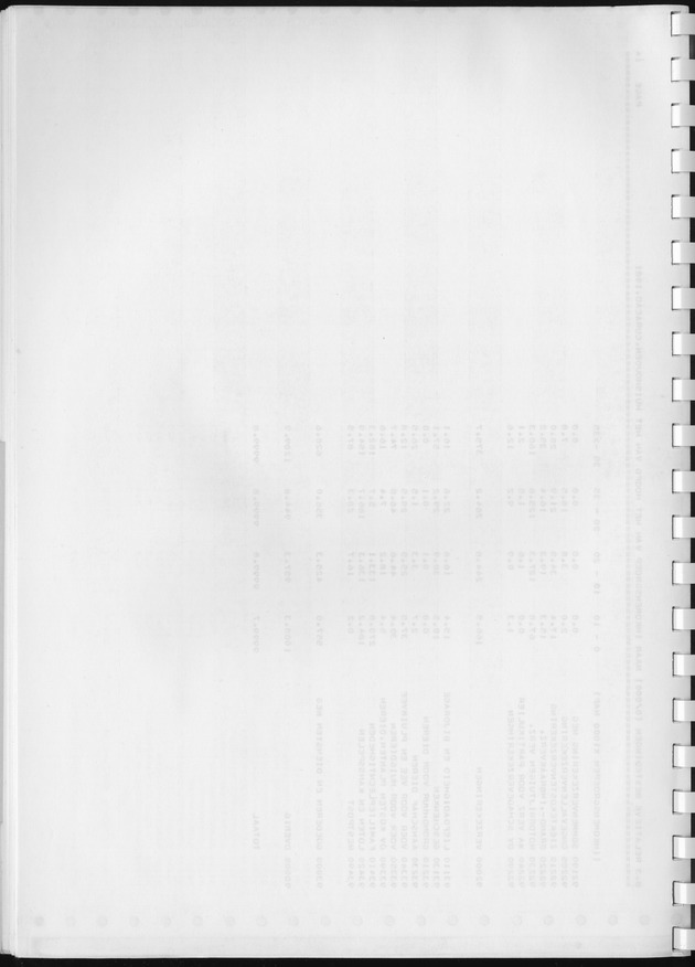 BudgetOnderzoek 1981, Consumptiepatronen 1981 - Blank Page