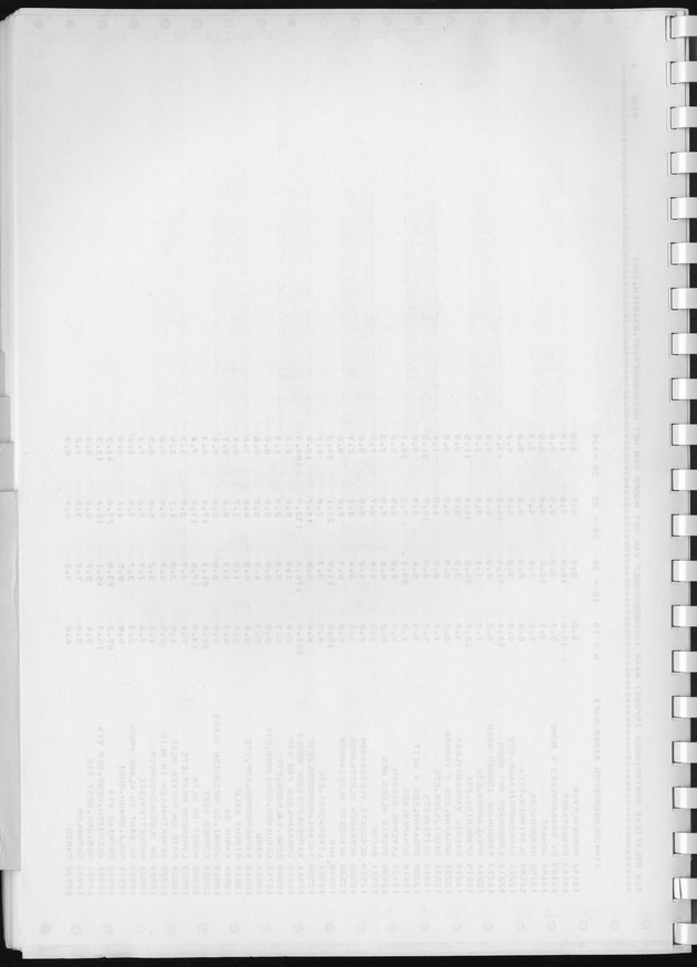 BudgetOnderzoek 1981, Consumptiepatronen 1981 - Blank Page