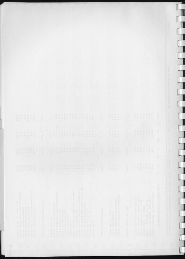 BudgetOnderzoek 1981, Consumptiepatronen 1981 - Blank Page