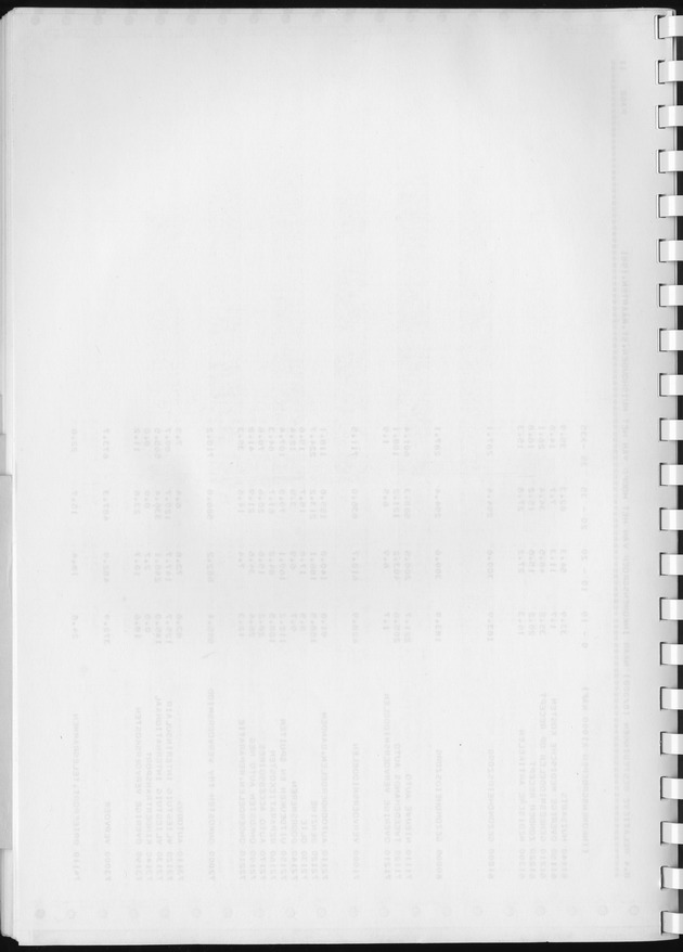 BudgetOnderzoek 1981, Consumptiepatronen 1981 - Blank Page