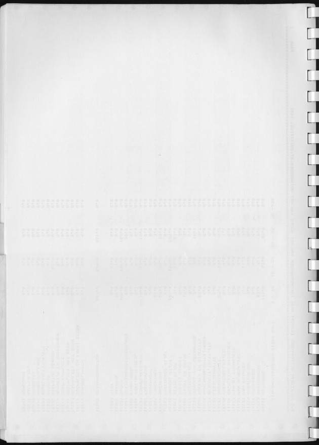 BudgetOnderzoek 1981, Consumptiepatronen 1981 - Blank Page