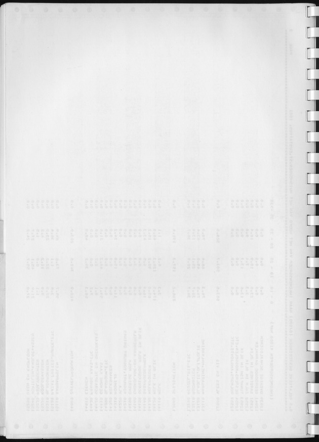 BudgetOnderzoek 1981, Consumptiepatronen 1981 - Blank Page