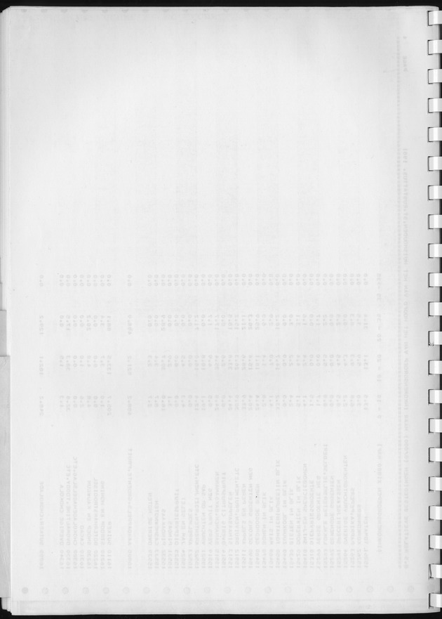 BudgetOnderzoek 1981, Consumptiepatronen 1981 - Blank Page