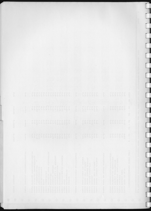 BudgetOnderzoek 1981, Consumptiepatronen 1981 - Blank Page