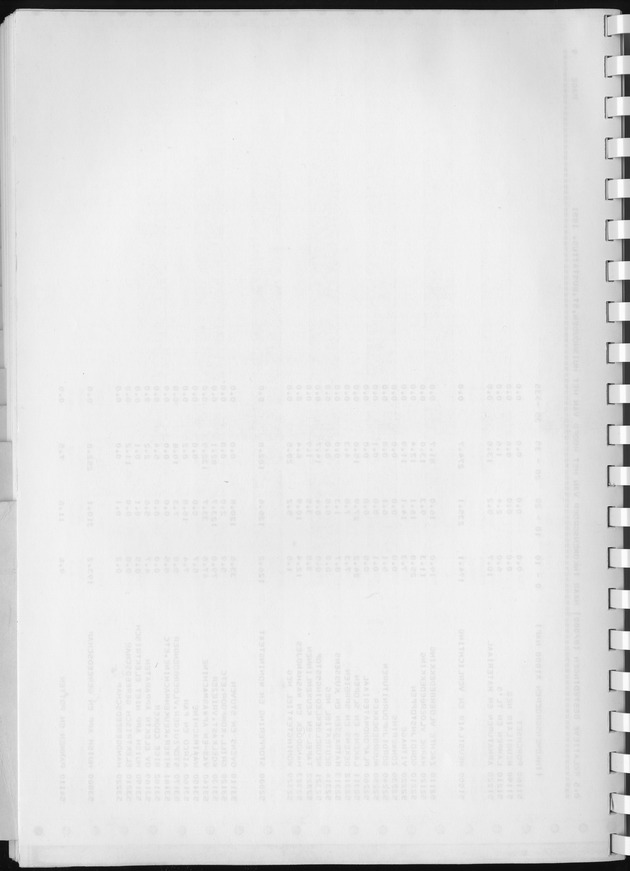 BudgetOnderzoek 1981, Consumptiepatronen 1981 - Blank Page
