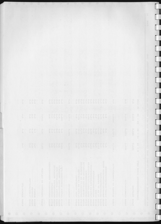 BudgetOnderzoek 1981, Consumptiepatronen 1981 - Blank Page