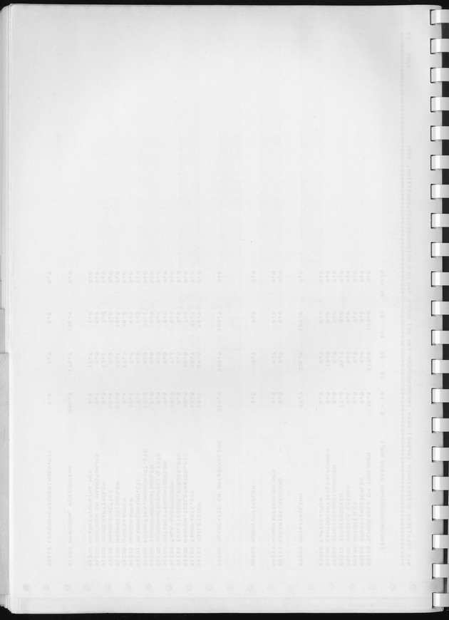 BudgetOnderzoek 1981, Consumptiepatronen 1981 - Blank Page