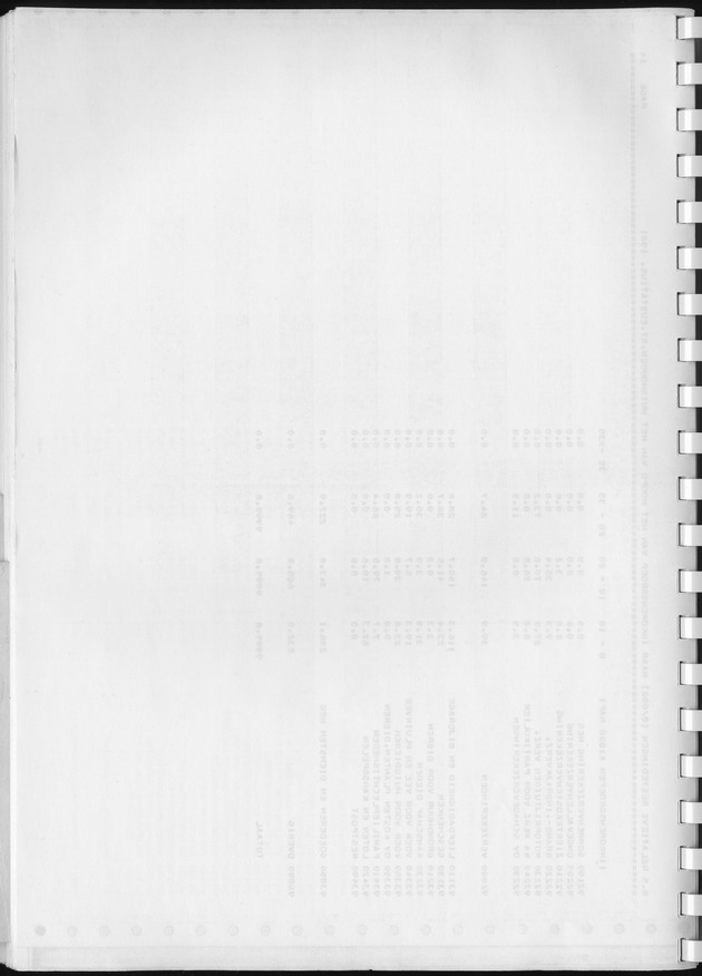 BudgetOnderzoek 1981, Consumptiepatronen 1981 - Blank Page
