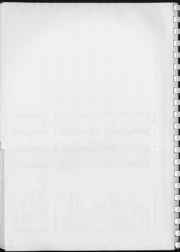 BudgetOnderzoek 1981, Consumptiepatronen 1981 - Blank Page