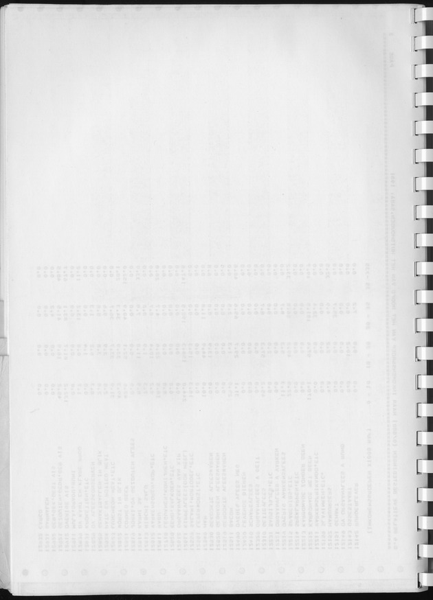BudgetOnderzoek 1981, Consumptiepatronen 1981 - Blank Page