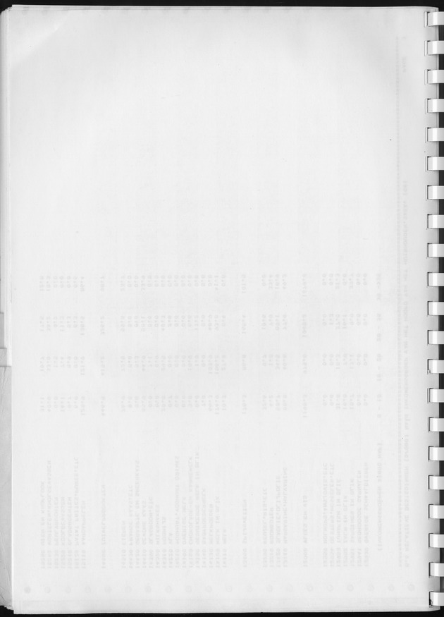 BudgetOnderzoek 1981, Consumptiepatronen 1981 - Blank Page