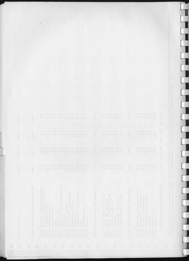 BudgetOnderzoek 1981, Consumptiepatronen 1981 - Blank Page