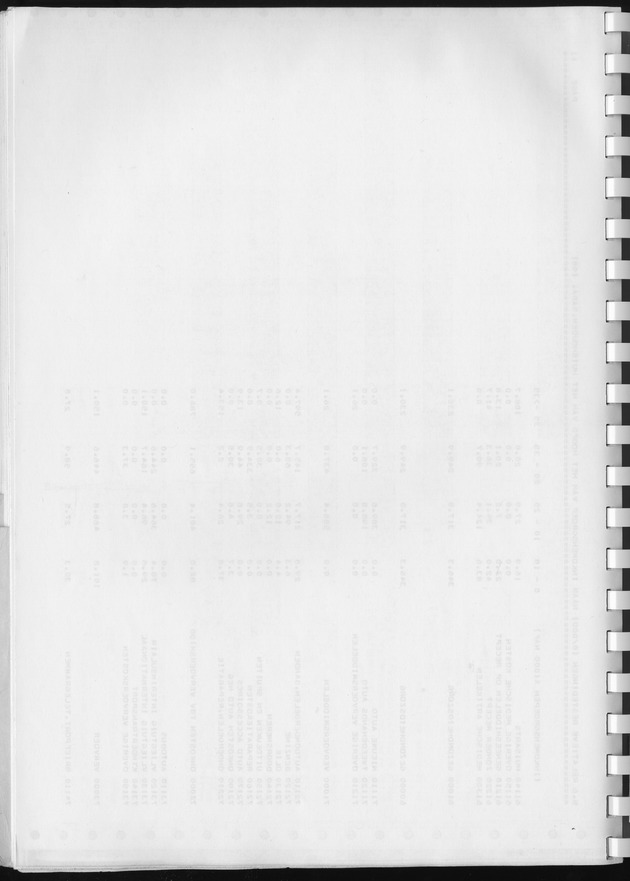 BudgetOnderzoek 1981, Consumptiepatronen 1981 - Blank Page