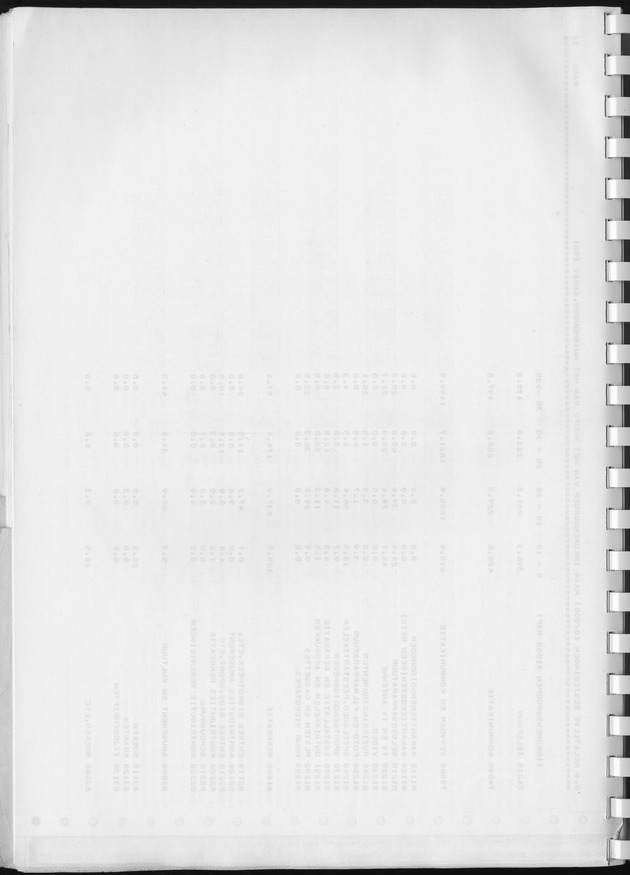 BudgetOnderzoek 1981, Consumptiepatronen 1981 - Blank Page