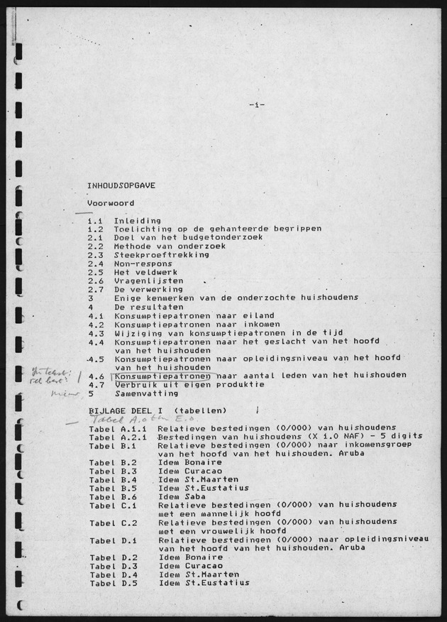 BudgetOnderzoek 1981, 2de Konsept - Page 1