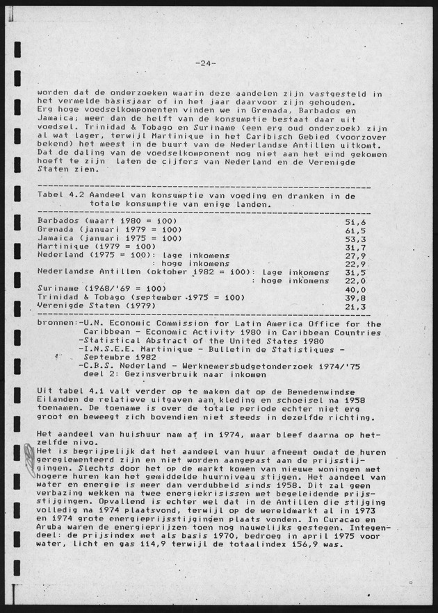 BudgetOnderzoek 1981, 2de Konsept - Page 24