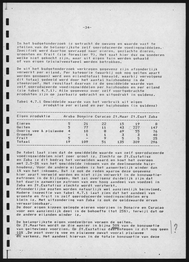 BudgetOnderzoek 1981, 2de Konsept - Page 34