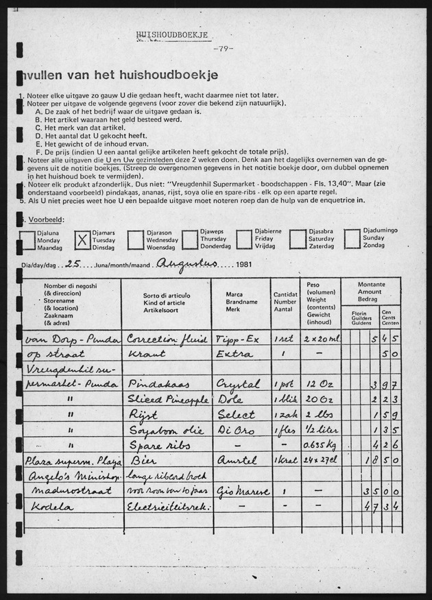 BudgetOnderzoek 1981, 2de Konsept - Page 79