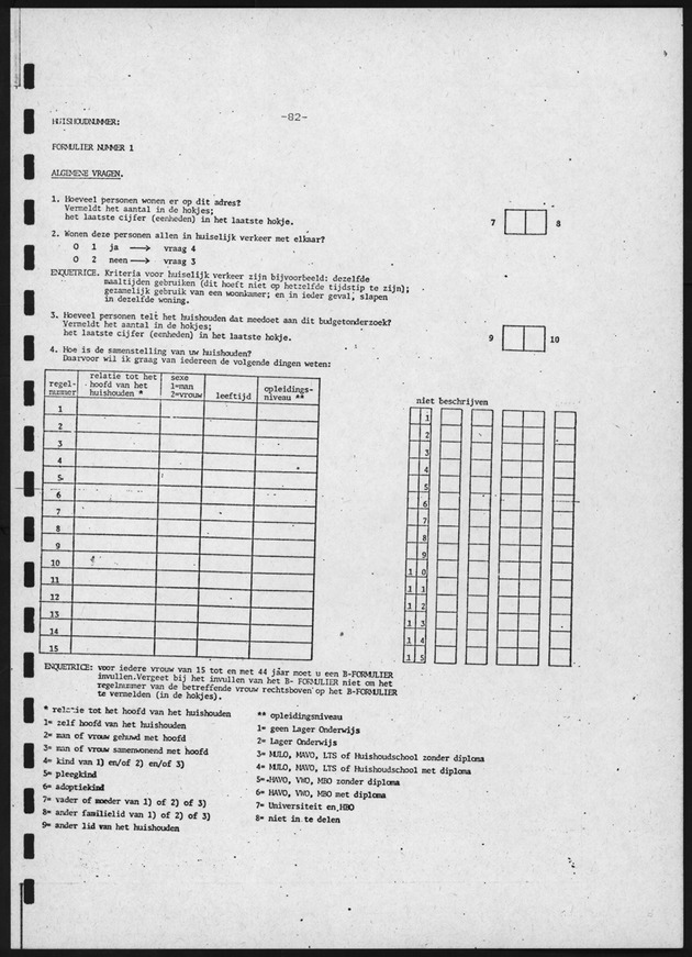 BudgetOnderzoek 1981, 2de Konsept - Page 82