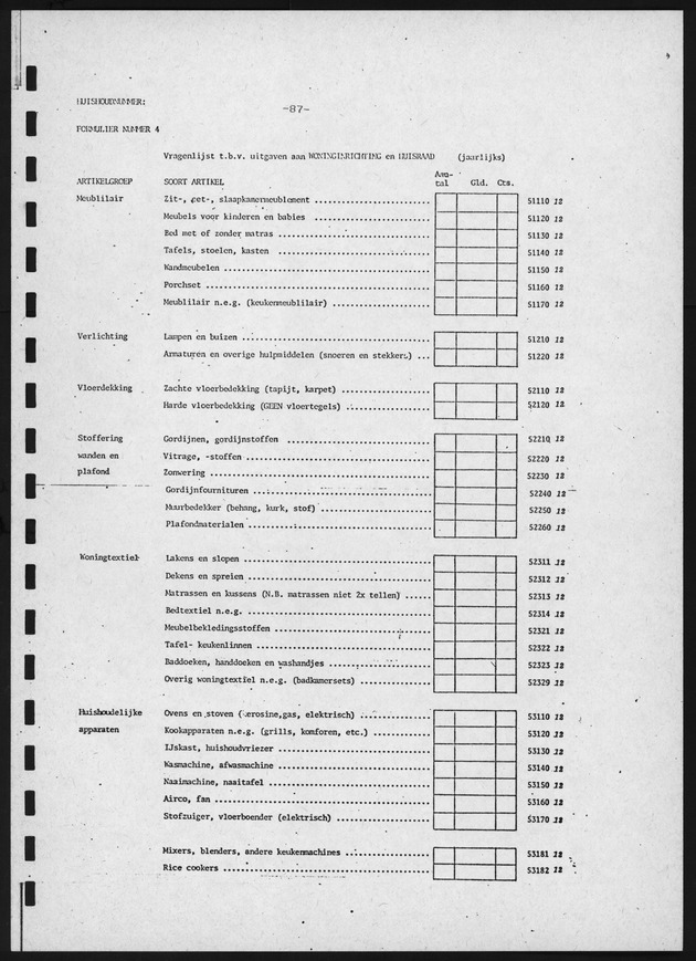 BudgetOnderzoek 1981, 2de Konsept - Page 87