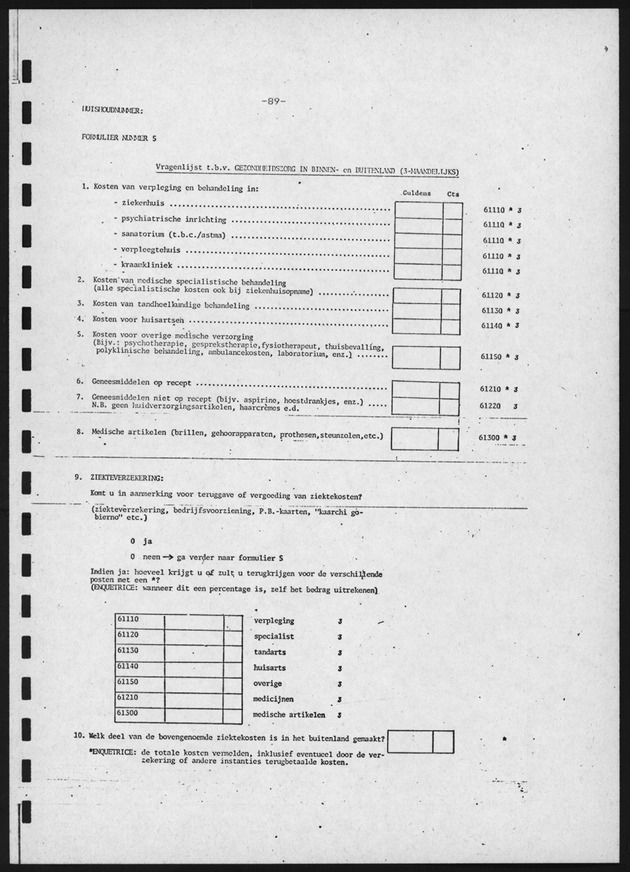 BudgetOnderzoek 1981, 2de Konsept - Page 89