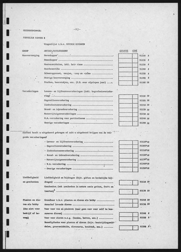 BudgetOnderzoek 1981, 2de Konsept - Page 92