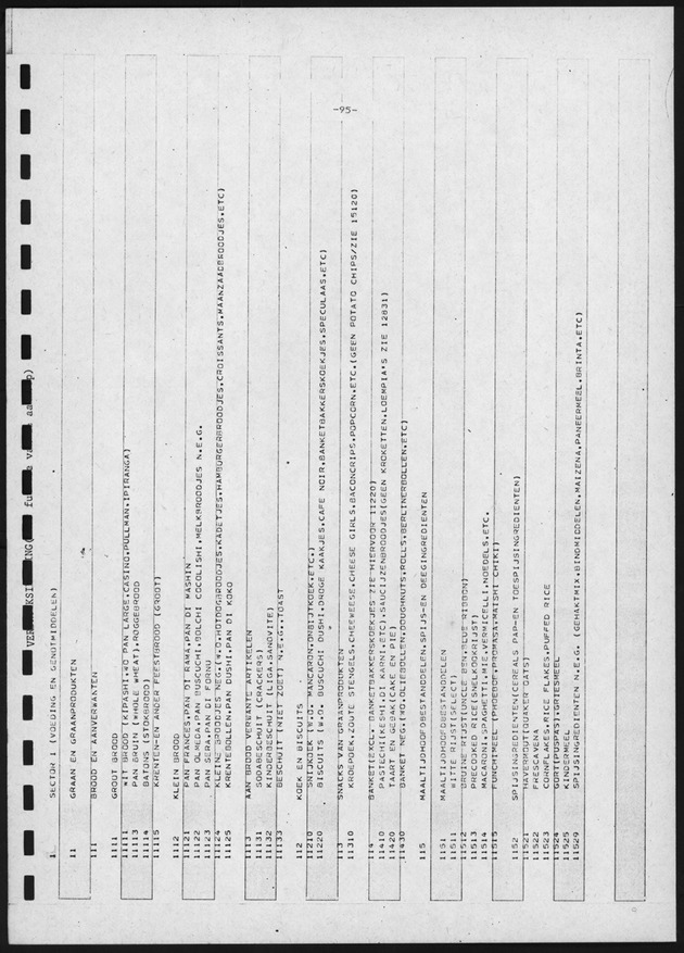 BudgetOnderzoek 1981, 2de Konsept - Page 95