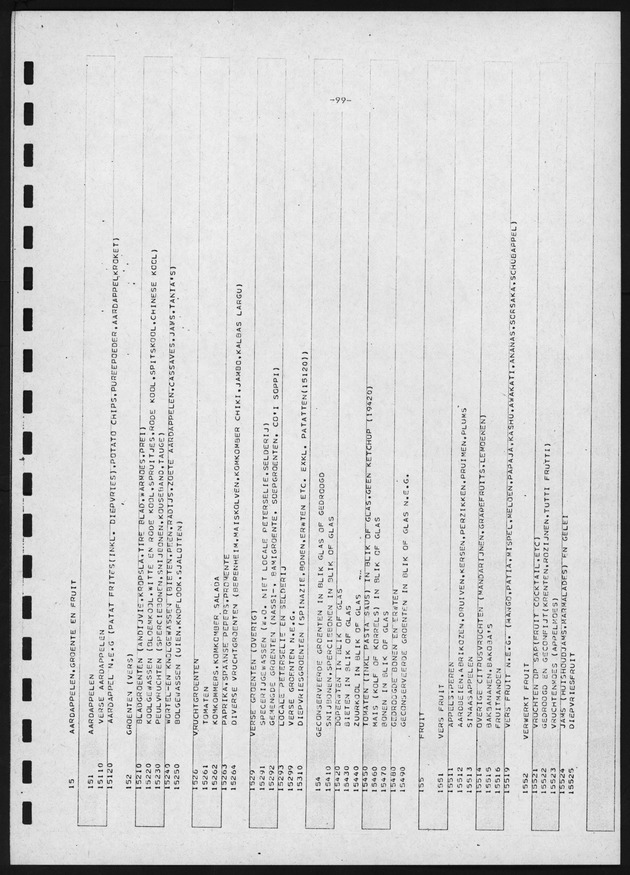 BudgetOnderzoek 1981, 2de Konsept - Page 99