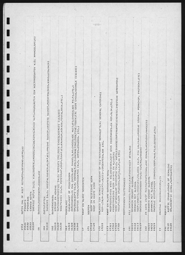 BudgetOnderzoek 1981, 2de Konsept - Page 100