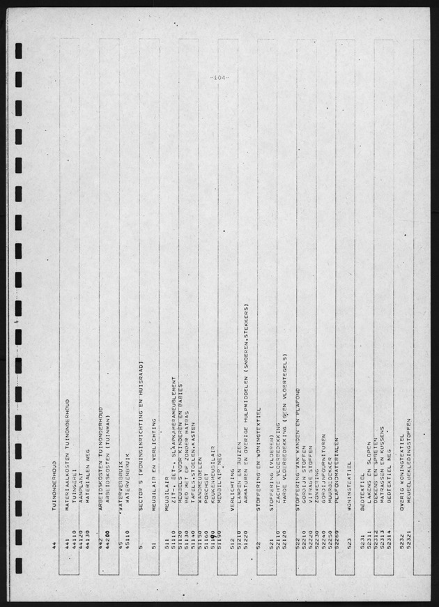BudgetOnderzoek 1981, 2de Konsept - Page 104