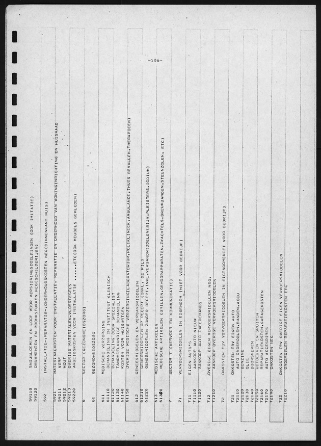 BudgetOnderzoek 1981, 2de Konsept - Page 106