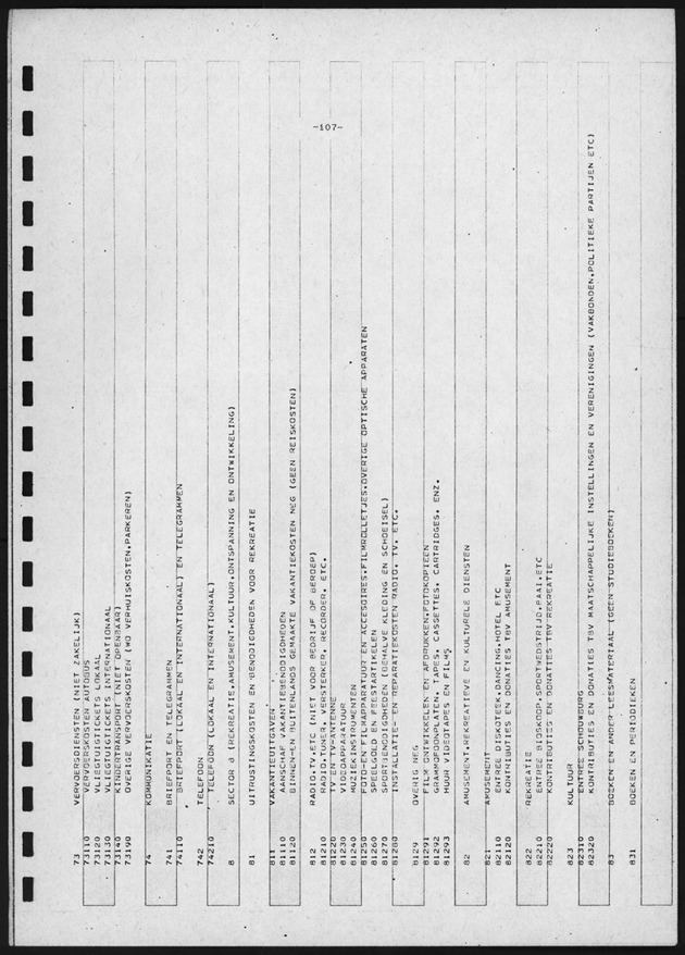 BudgetOnderzoek 1981, 2de Konsept - Page 107