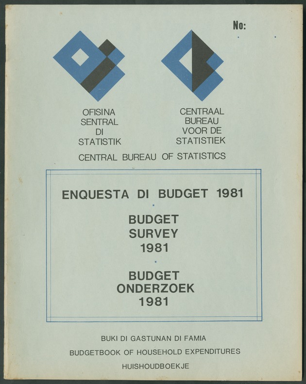 Enquesta di Budget 1981 - Front Cover