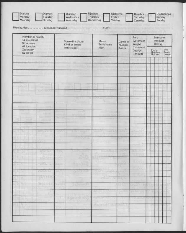 Enquesta di Budget 1981 - Page 4