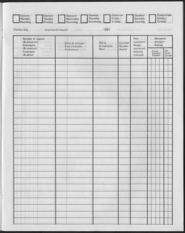 Enquesta di Budget 1981 - Page 5