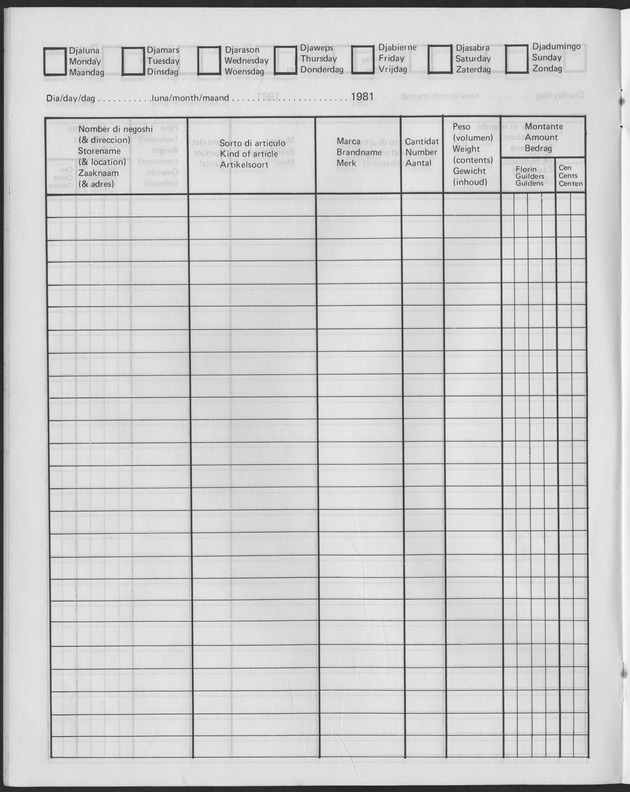 Enquesta di Budget 1981 - Page 8