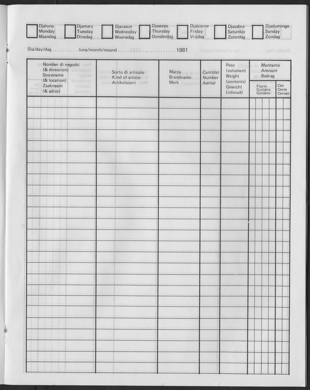 Enquesta di Budget 1981 - Page 9