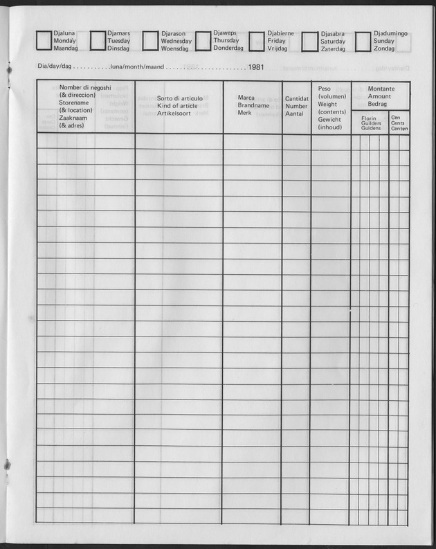 Enquesta di Budget 1981 - Page 11