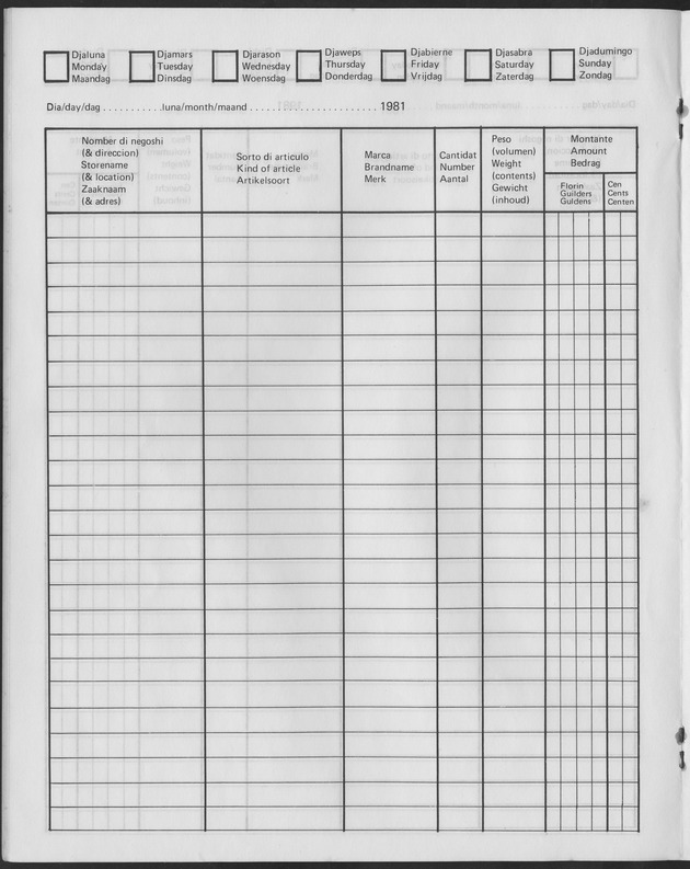 Enquesta di Budget 1981 - Page 12