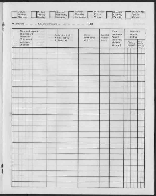 Enquesta di Budget 1981 - Page 13