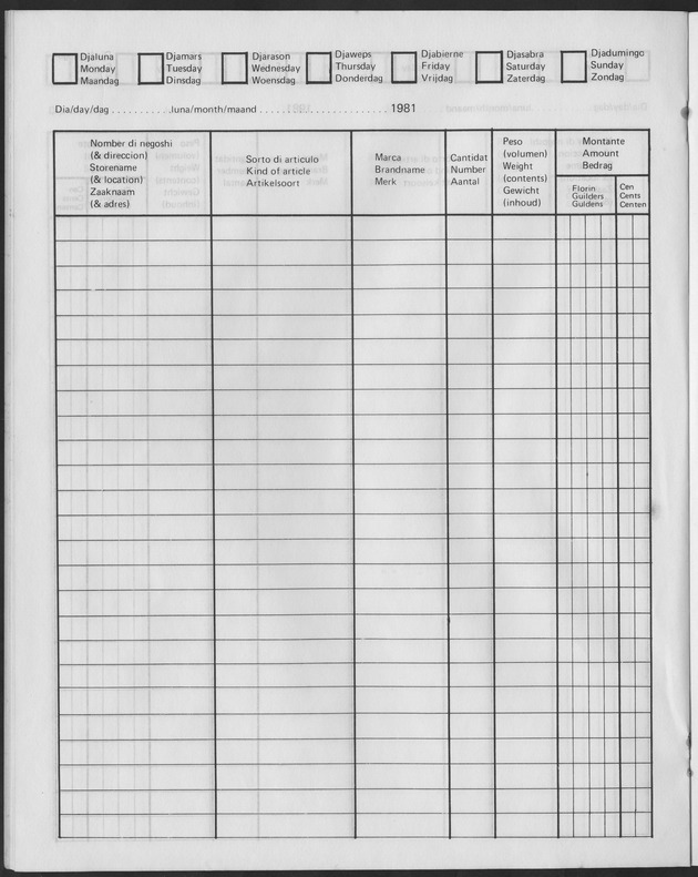 Enquesta di Budget 1981 - Page 14