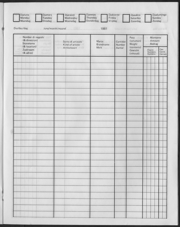 Enquesta di Budget 1981 - Page 15