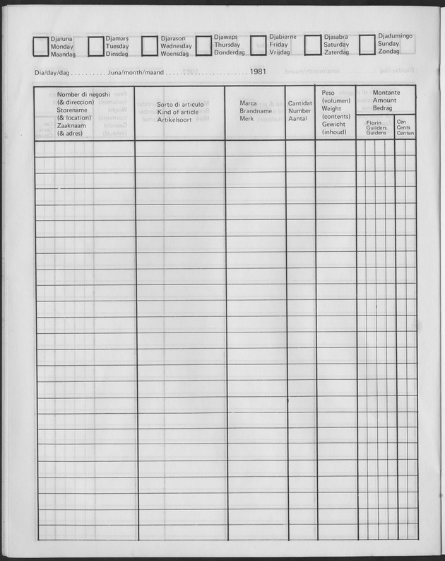 Enquesta di Budget 1981 - Page 16