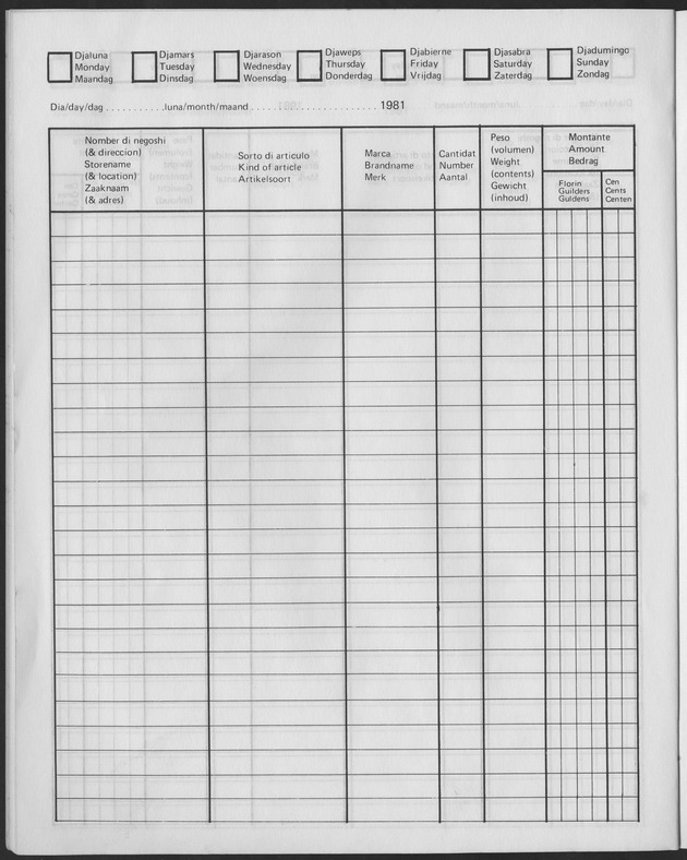 Enquesta di Budget 1981 - Page 18