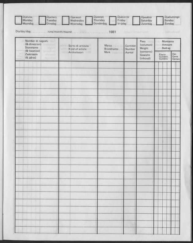 Enquesta di Budget 1981 - Page 19