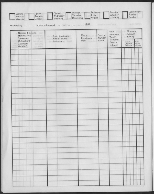 Enquesta di Budget 1981 - Page 22